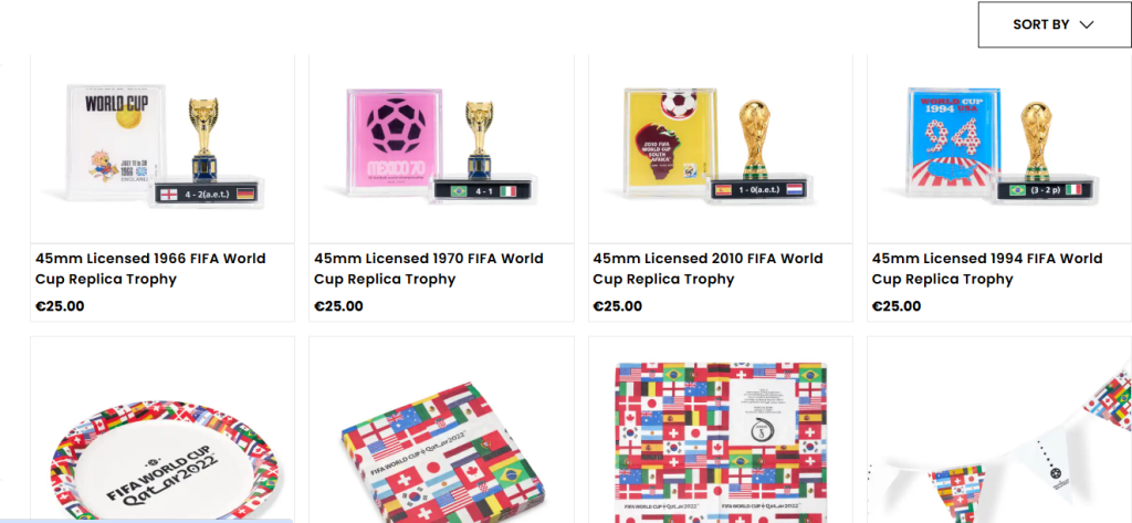 Its Release and Price