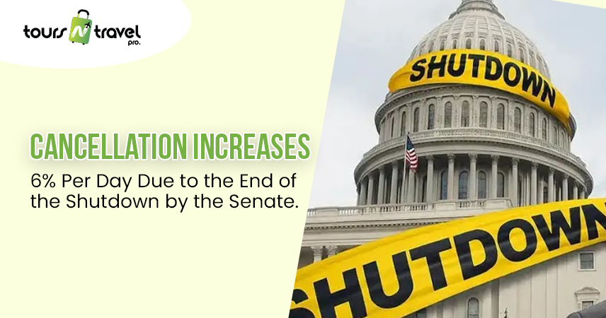 Cancellation increases Per Day Due to the End of the Shutdown by the Senate